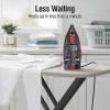 imageCHI Steam Iron for Clothes with 8 Retractable Cord 1700 Watts 3Way Auto Shutoff 400 Holes Professional Grade Temperature Control Dial Lava Infused Ceramic Soleplate Black 131131700 Watts