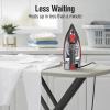 imageCHI Steam Iron for Clothes with 8 Retractable Cord 1700 Watts 3Way Auto Shutoff 400 Holes Professional Grade Temperature Control Dial Lava Infused Ceramic Soleplate Black 131131700 Watts